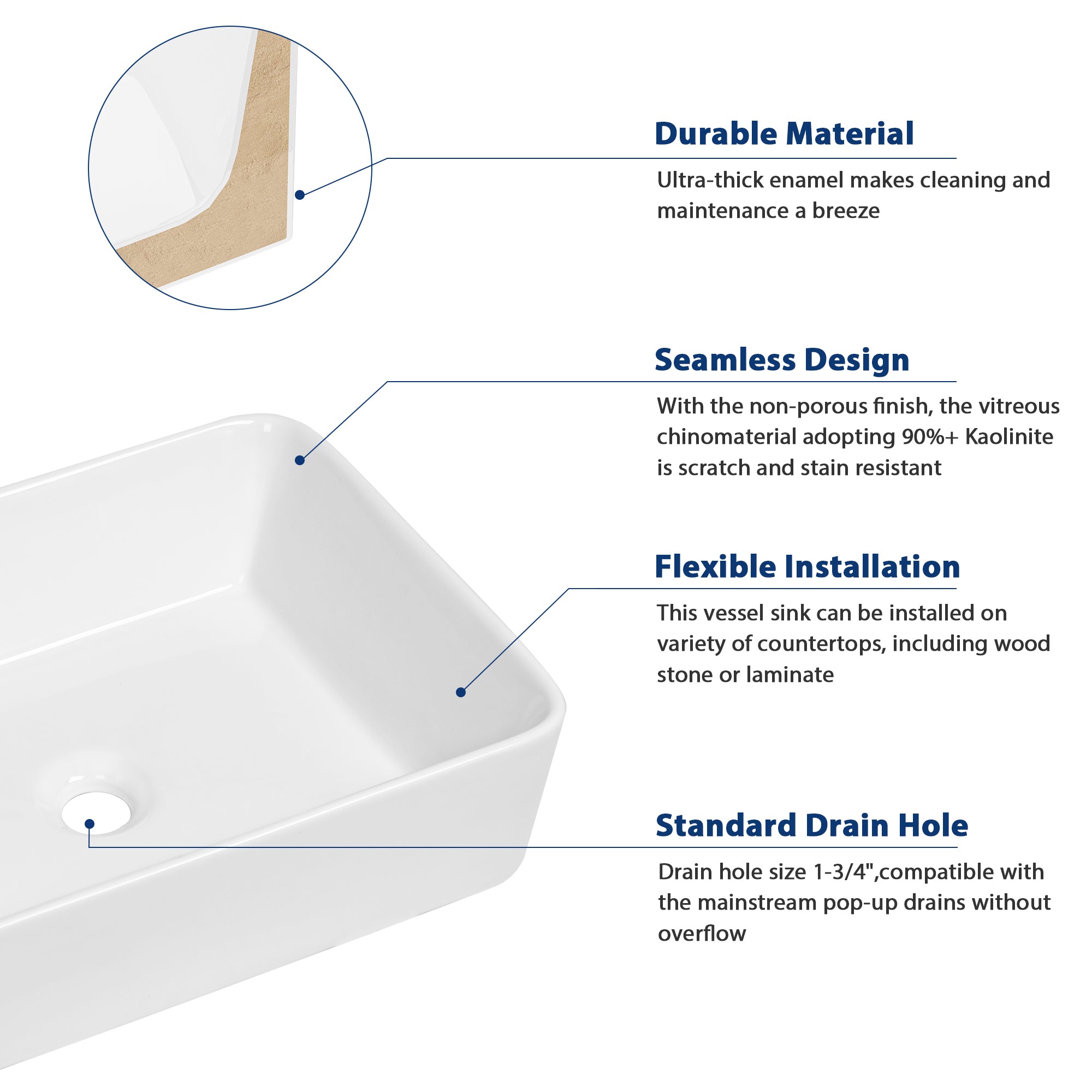 Sarlai 19'' x 15'' White Ceramic Rectangle Countertop Vessel Bathroom Sink