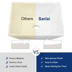 Sarlai 16'' x 16'' White Ceramic Modern Square Vessel Bathroom Sink