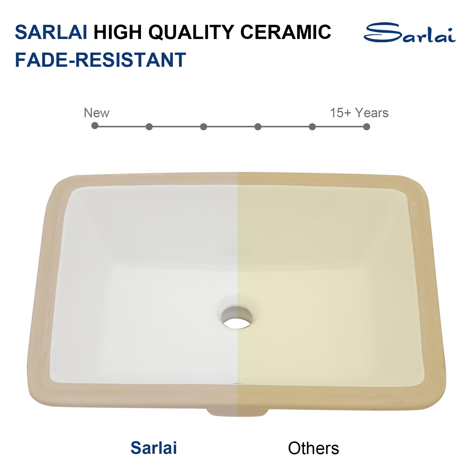 Sarlai Undermount Bathroom Sink - 20 x 14.5 inch Rectangular Vessel Sink Undermount Sink Modern White Ceramic Rectangle Sink, Under Counter Vanity Sink Art Basin with Overflow