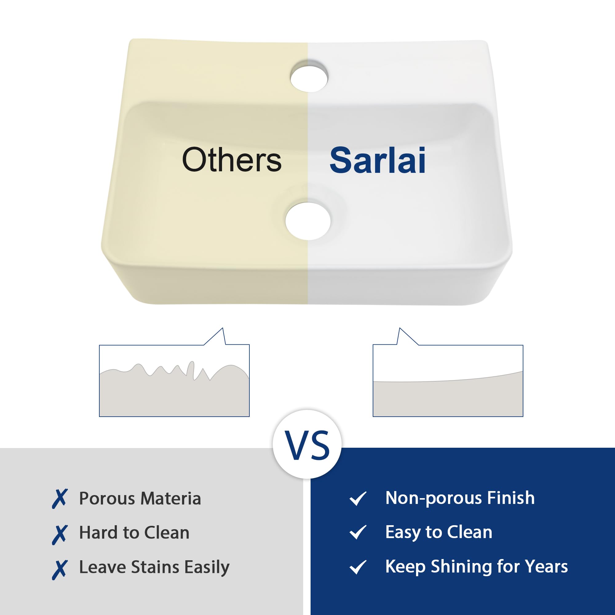 Sarlai 14in White Porcelain Ceramic Wall Mounted Floating Bathroom Sink