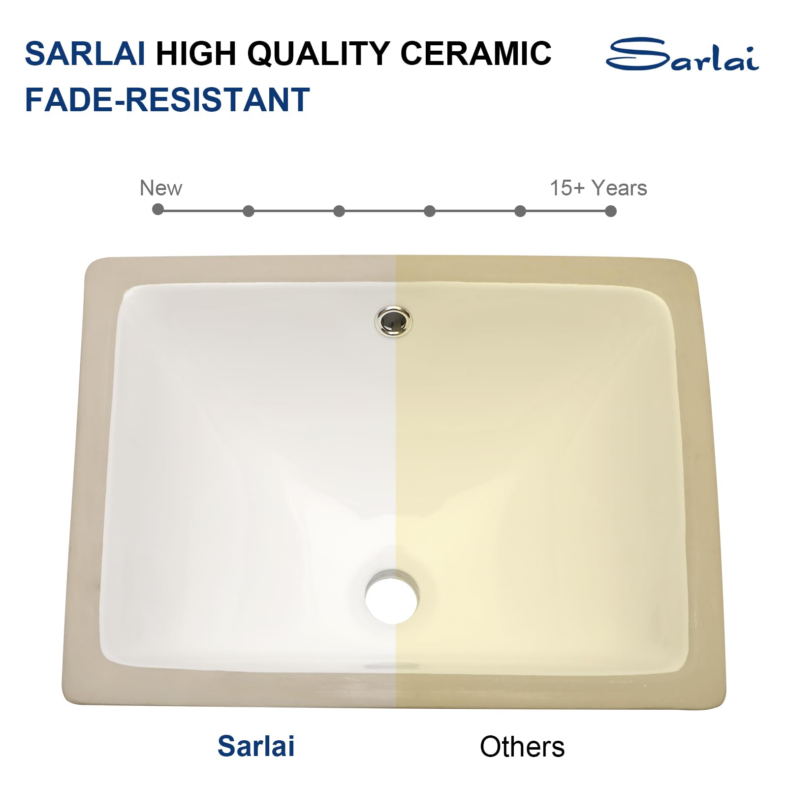 Sarlai 20in Undermount Pure White Porcelain Ceramic Lavatory Vanity Vessel Sink