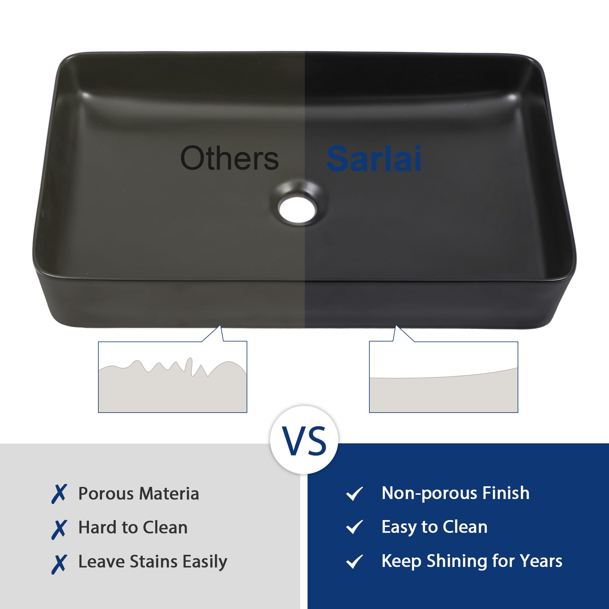 Sarlai Black Vessel Sink Rectangular - 24''x14'' Modern Bathroom Vessel Sink Rectangle Above Counter Black Ceramic Porcelain Lavatory Vanity Sink Art Basin