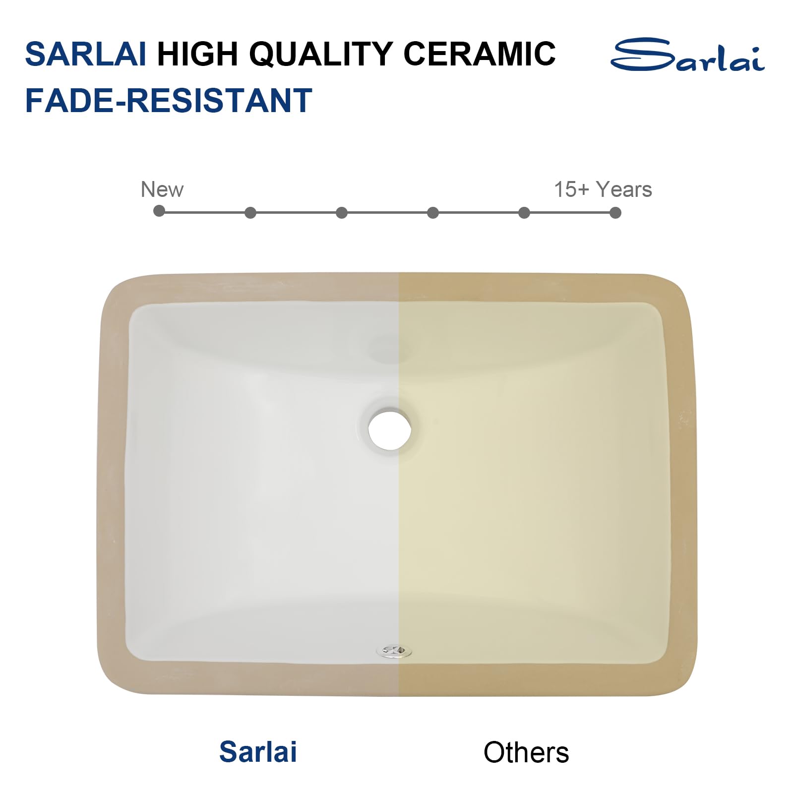 Sarlai 19.4in x 13.7in White Ceramic Rectangular Undermount Bathroom Vessel Sink with Overflow