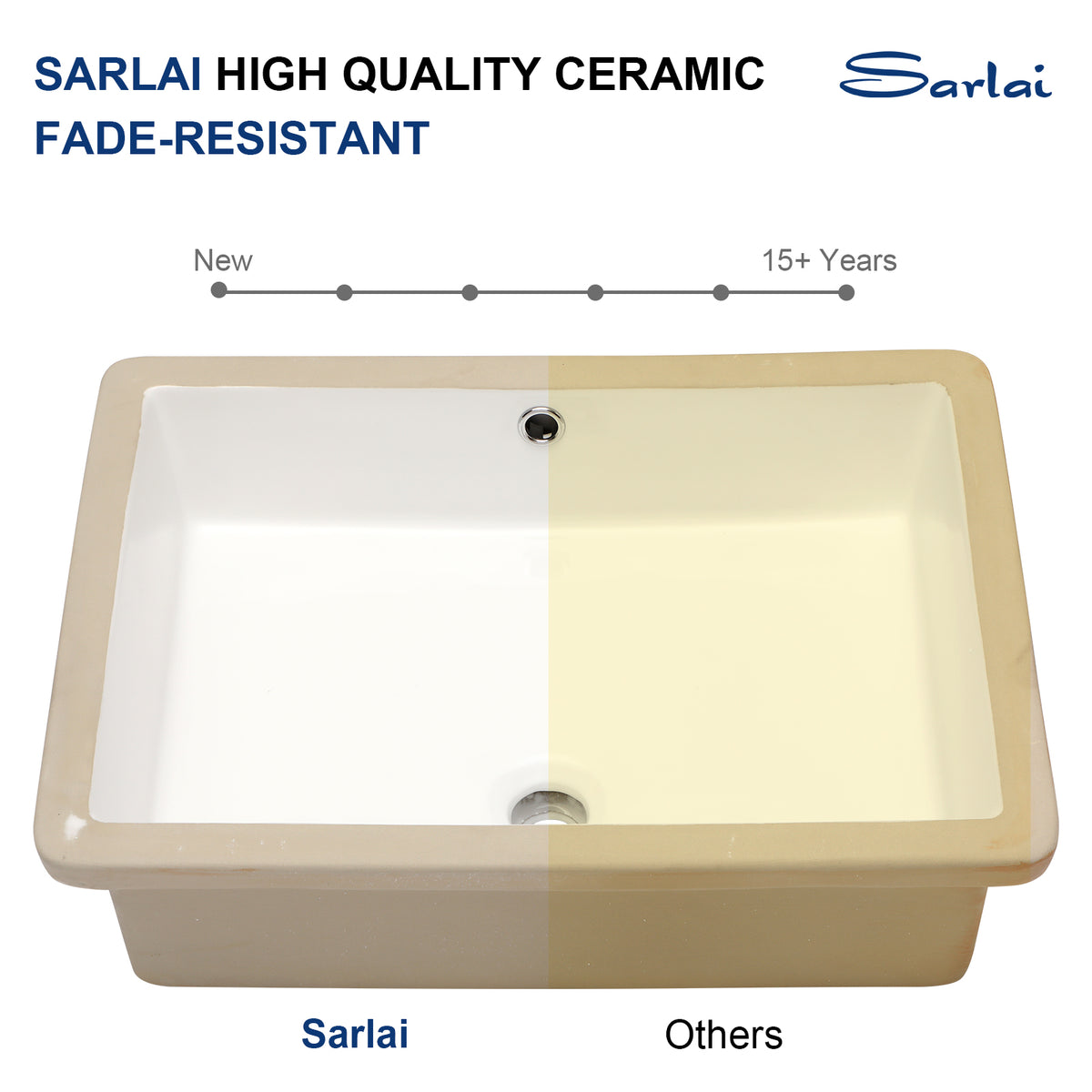 Sarlai 22''Rectangular White Porcelain Undermount Bathroom Sink