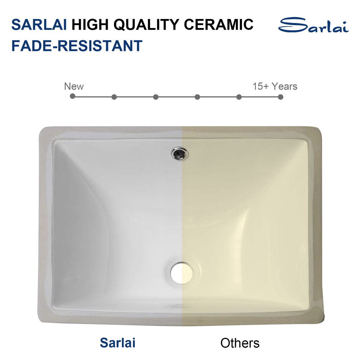 Sarlai 18.5''Rectangular White Ceramic Undermount Bathroom Sink
