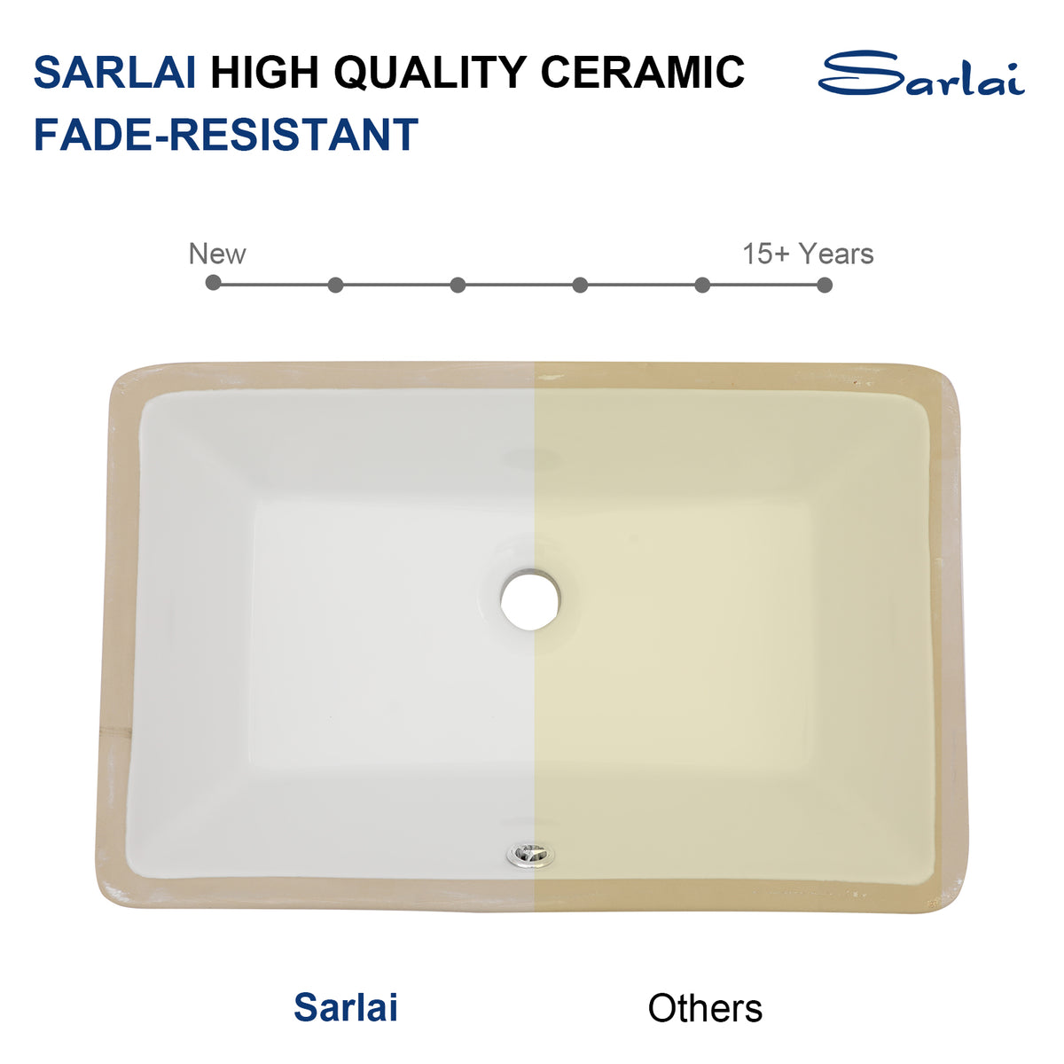 Sarlai 21''x13''Rectangular White Porcelain Undermount Bathroom Sink