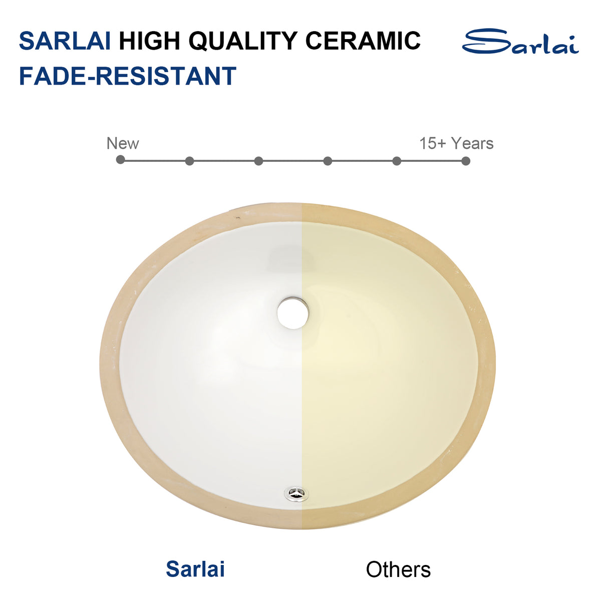 Sarlai 18''Oval White Ceramic Undermount Bathroom Sink