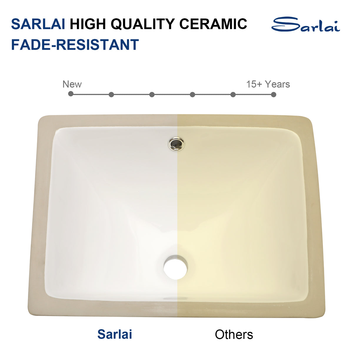 Sarlai 20''x15'' Rectangular White Porcelain Undermount Bathroom Sink
