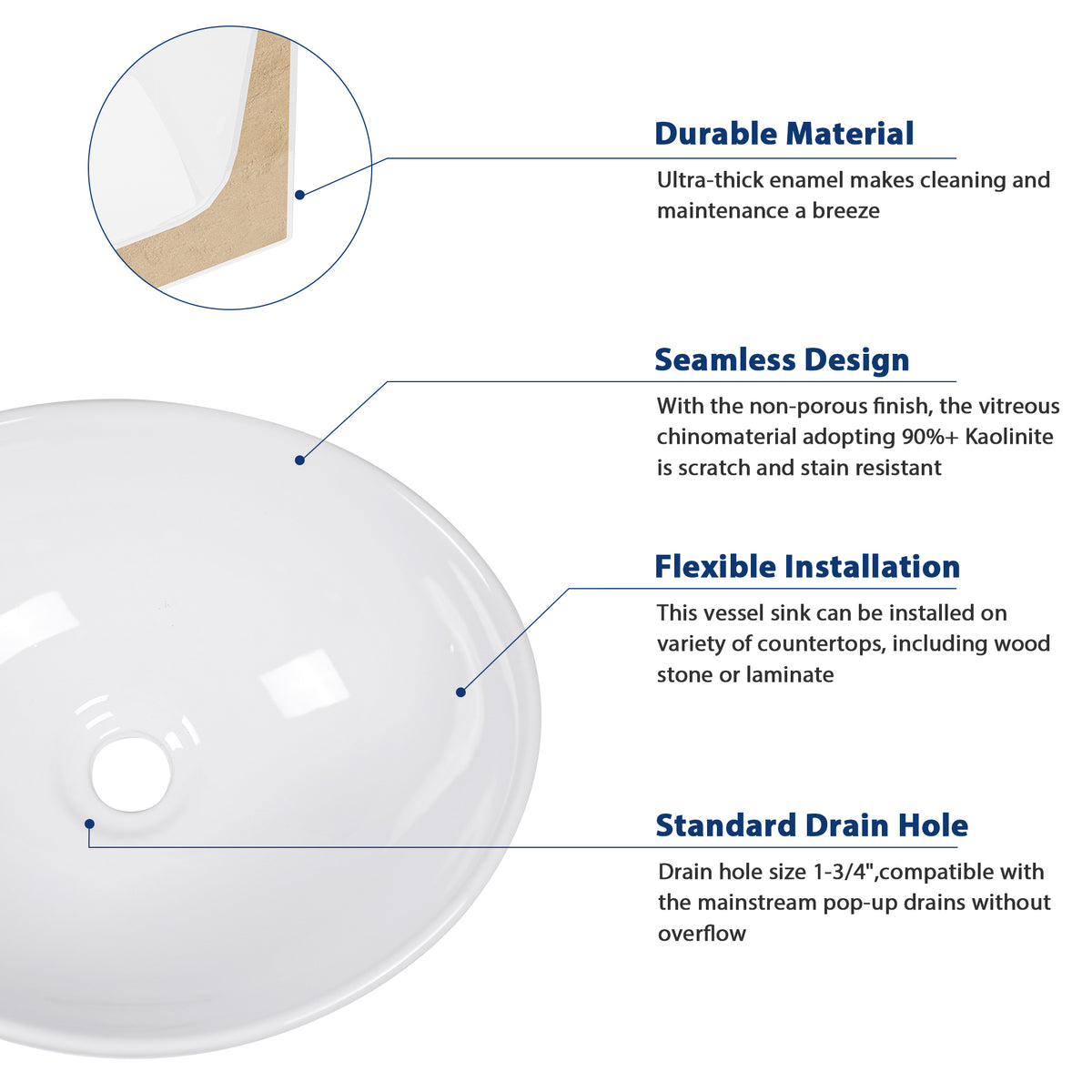 Sarlai 16''Oval White Ceramic Vessel Sink Above Counter Bathroom Sink