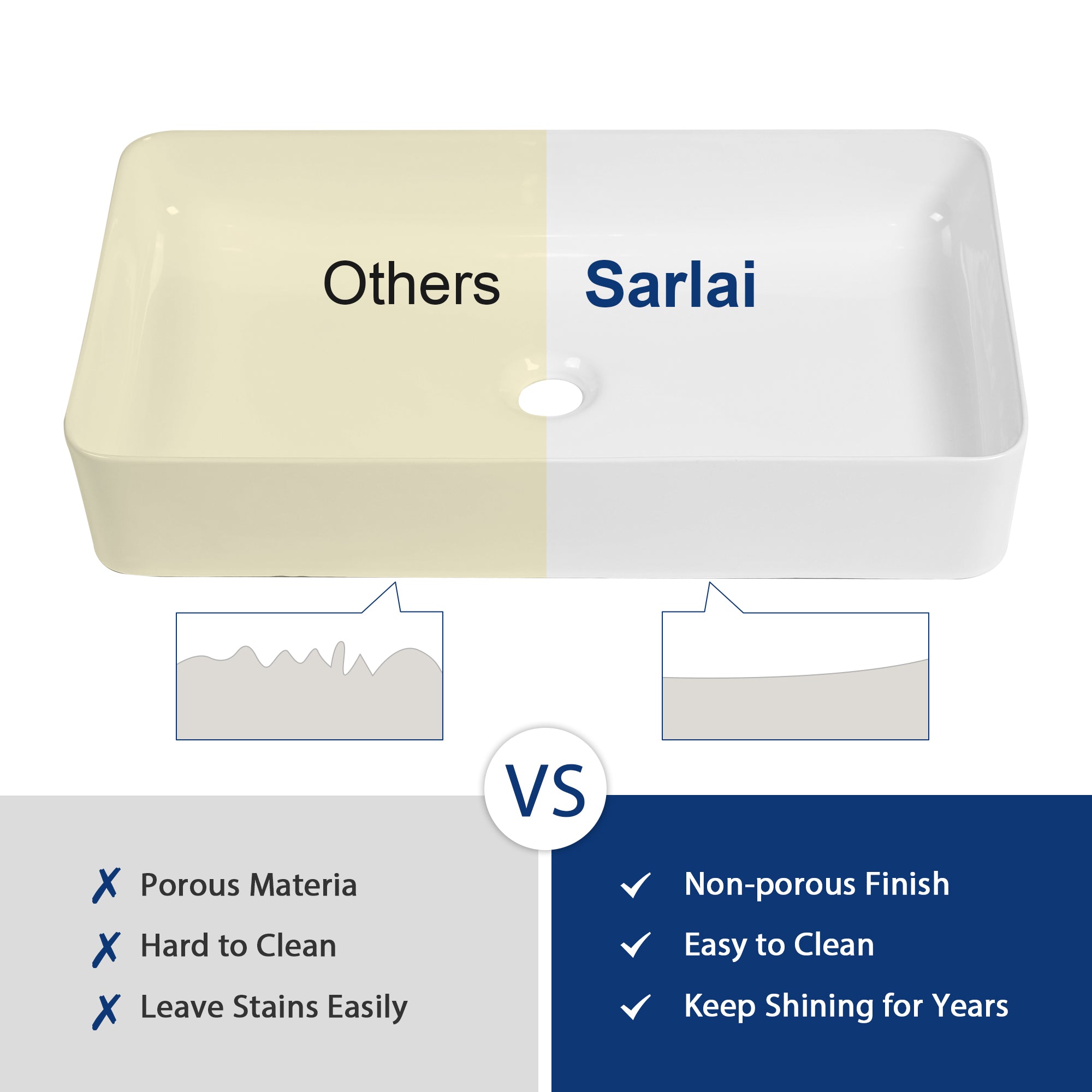 Sarlai 24'' x 14'' Ceramic Rectangle Vessel Drop-in Bathroom Sink