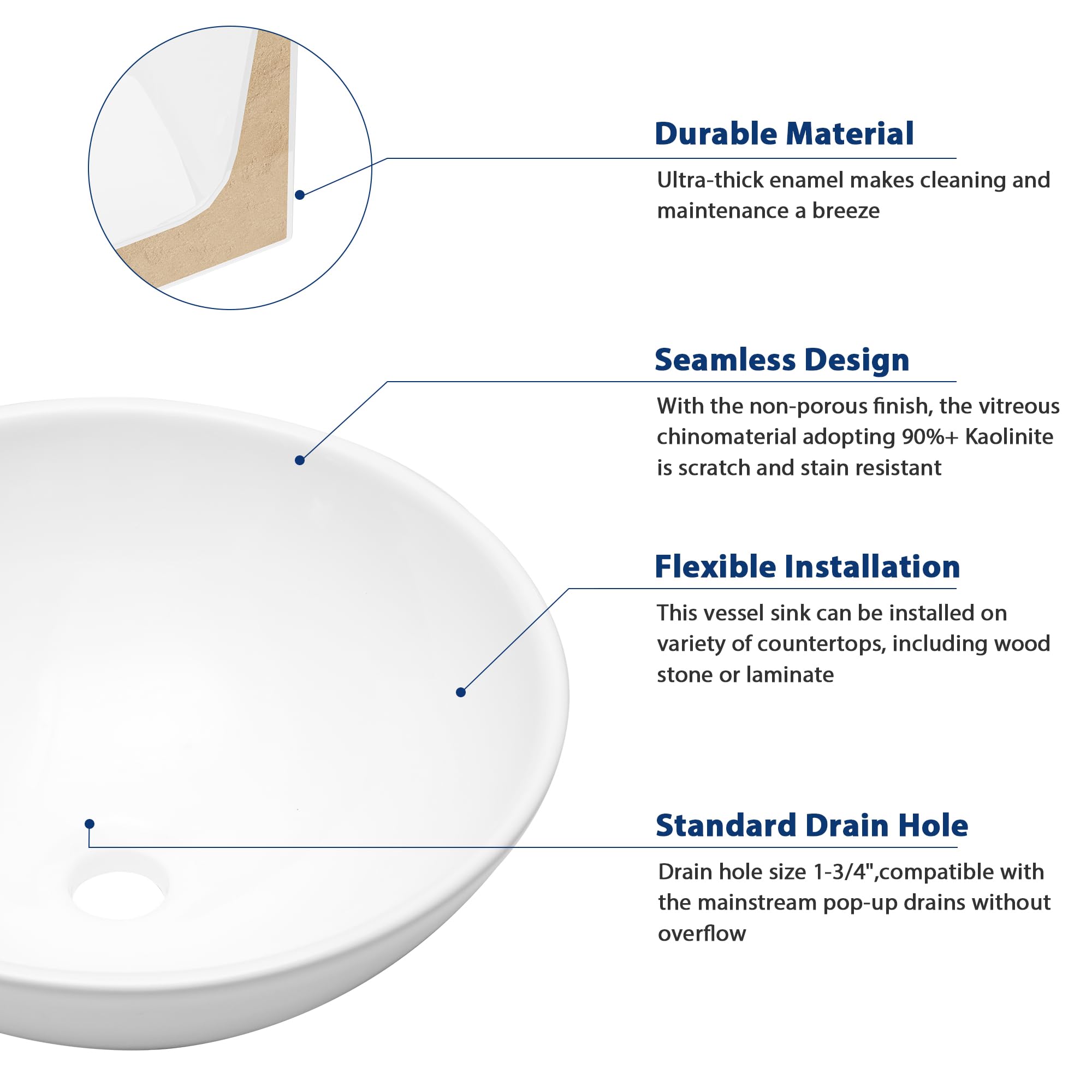 Sarlai 16'' x 16'' Modern White Ceramic Vessel Bathroom Sink