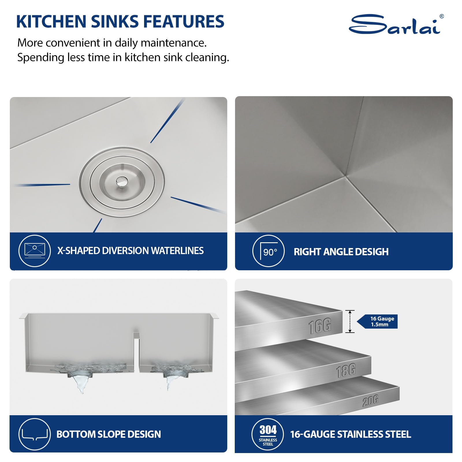 Sarlai 36in Undermount Double Bowl 60/40 Low Divide Stainless Steel Kitchen Sink with Accessories
