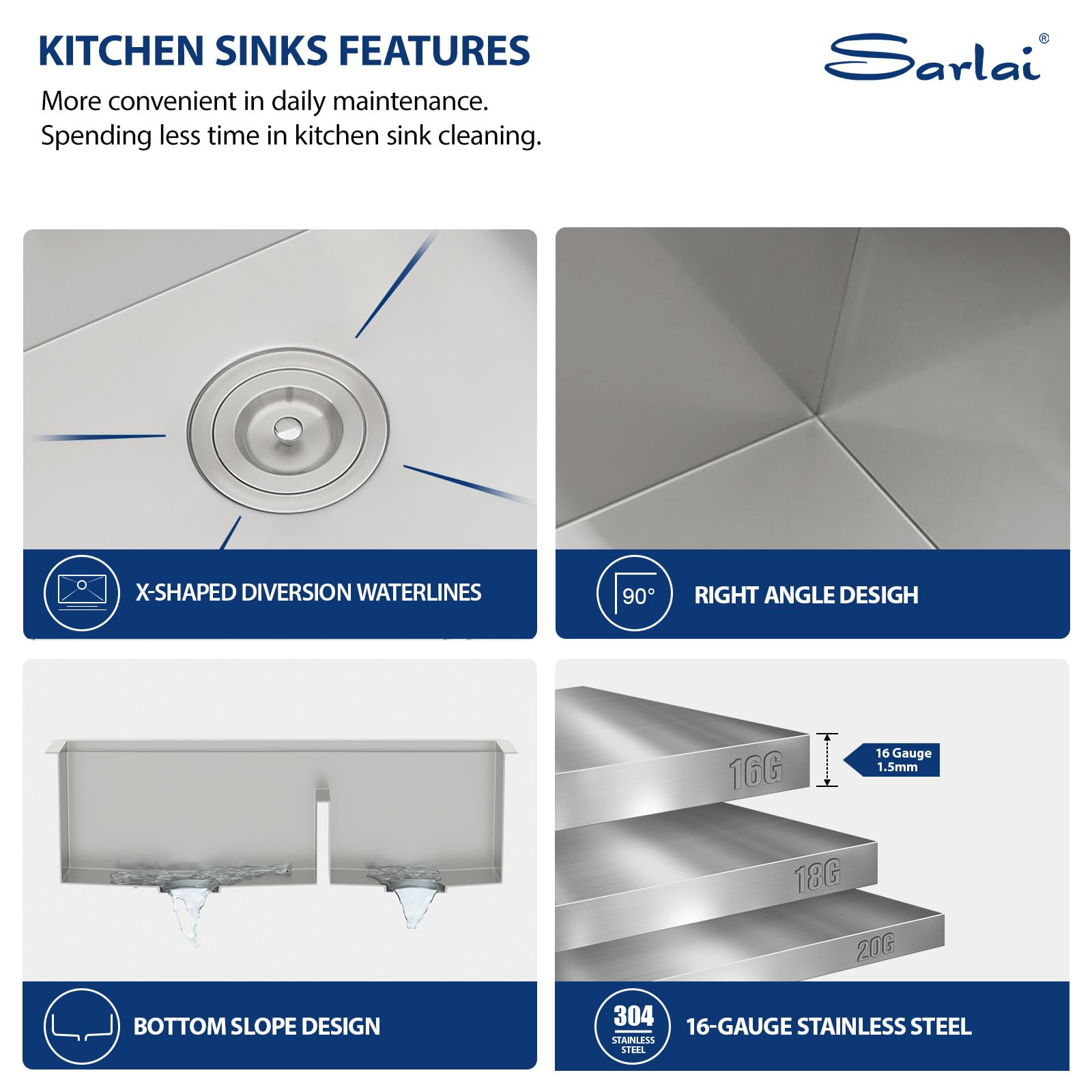 Sarlai 36''x22'' 60/40 Low Divide Double Bowl Stainless Steel Farmhouse Sink, Apron Front Undermount Workstation Farmer Kitchen Basin