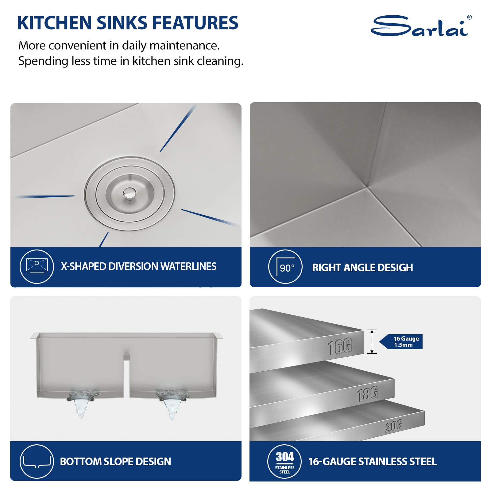Sarlai 36in Double Bowl 50/50 Low Divide Apron Front Under Counter Stainless Steel Workstation Farmhouse Kitchen Sink