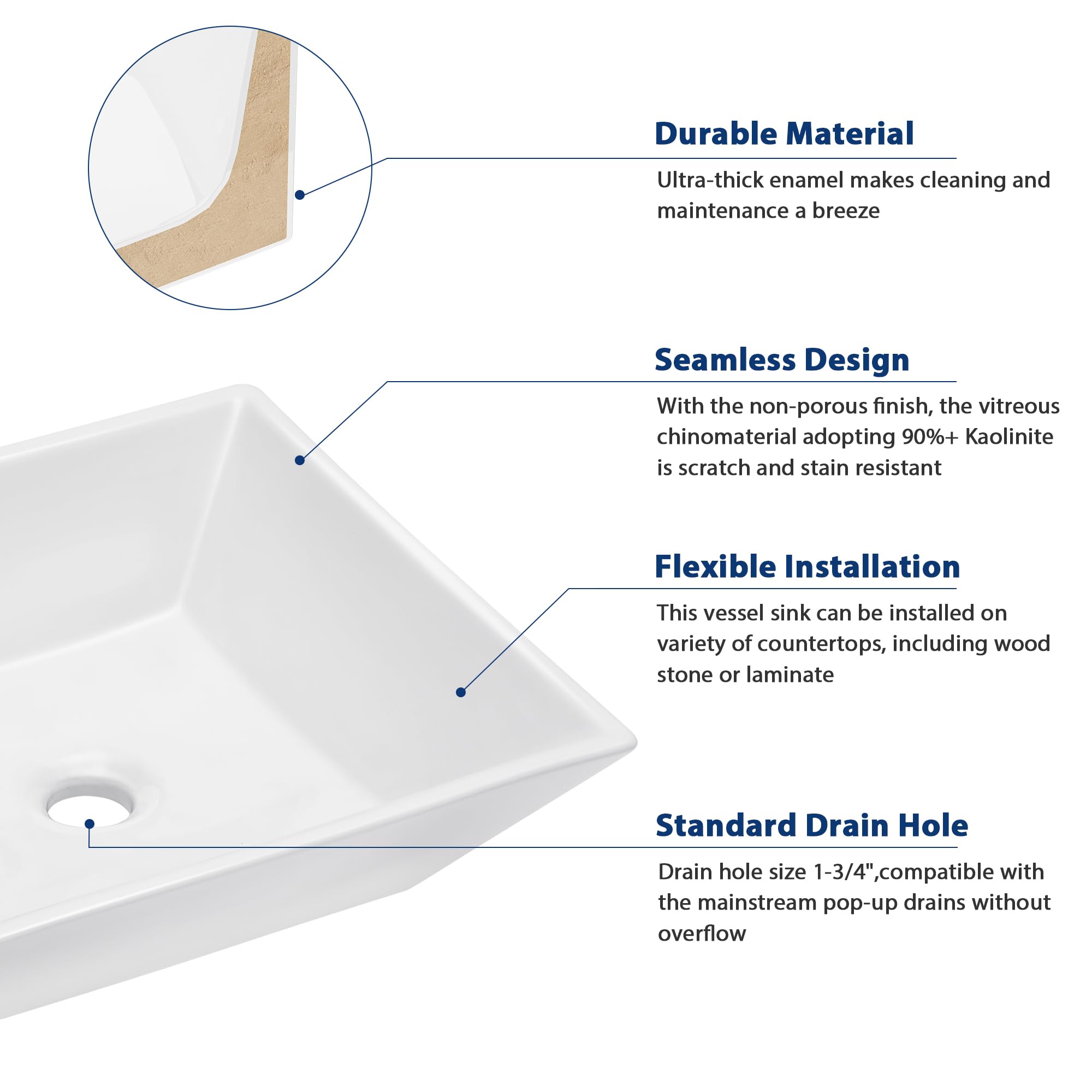 Sarlai 16'' x 16'' White Ceramic Modern Square Vessel Bathroom Sink
