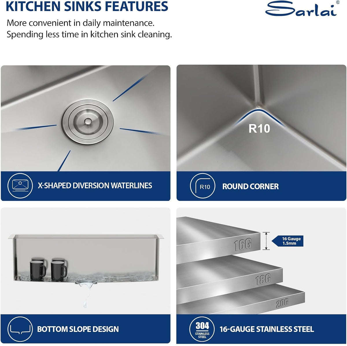 Sarlai 32‘’x19‘’Stainless Steel Single Bowl Undermount Workstation Kitchen Sink