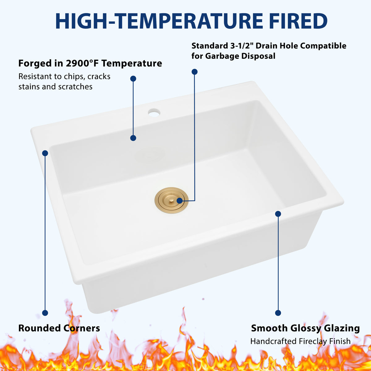 Sarlai 30''x22''White Ceramic Topmount Single Bowl Kitchen Sink With Gold Drain & Bottom Grid