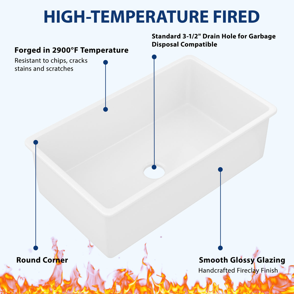 Sarlai 32in White Undermount Single Bowl Fireclay Ceramic Kitchen Sink