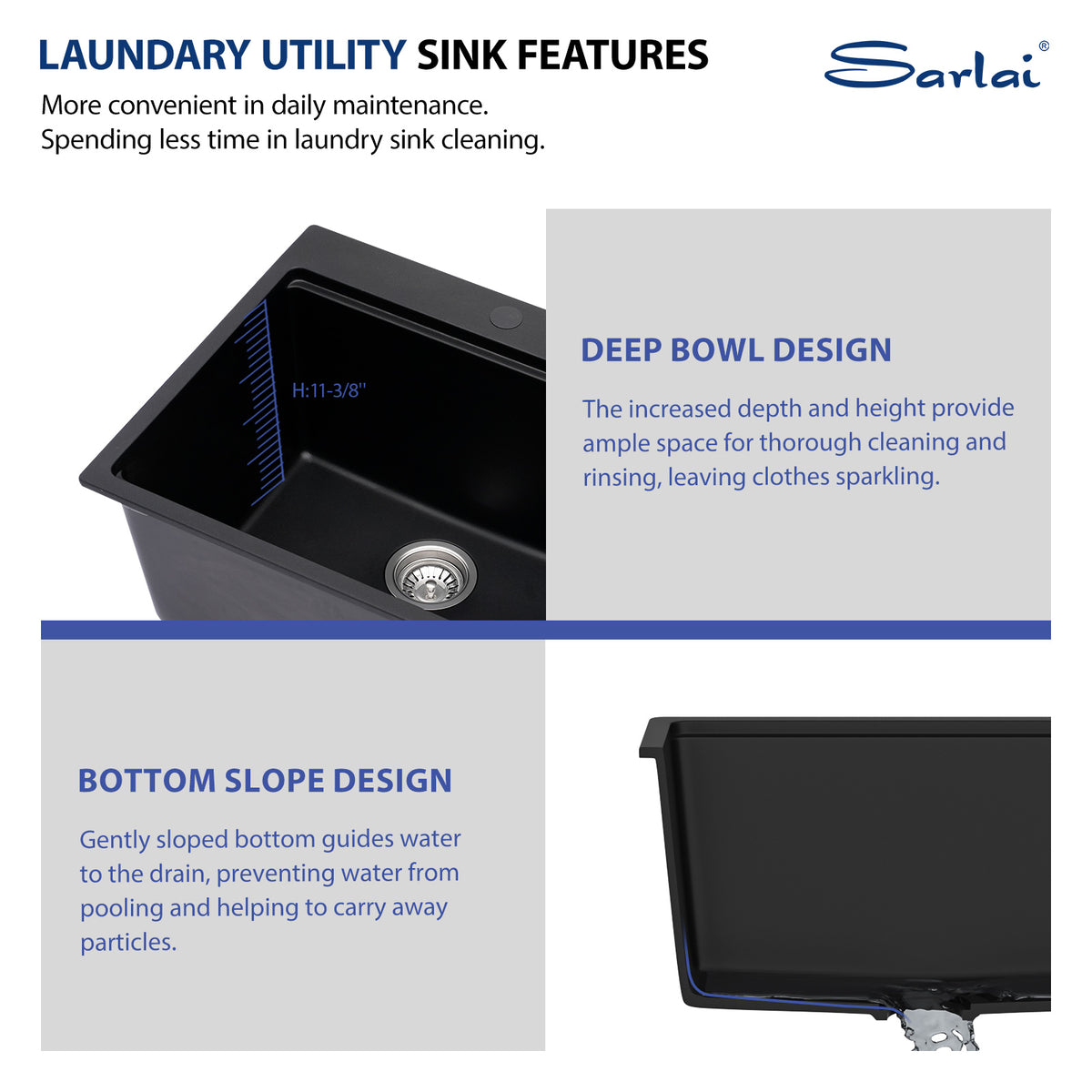 Sarlai 23''x20''Drop-In Quartz Laundry Sink Black Granite Composite Utility Workstation Sink