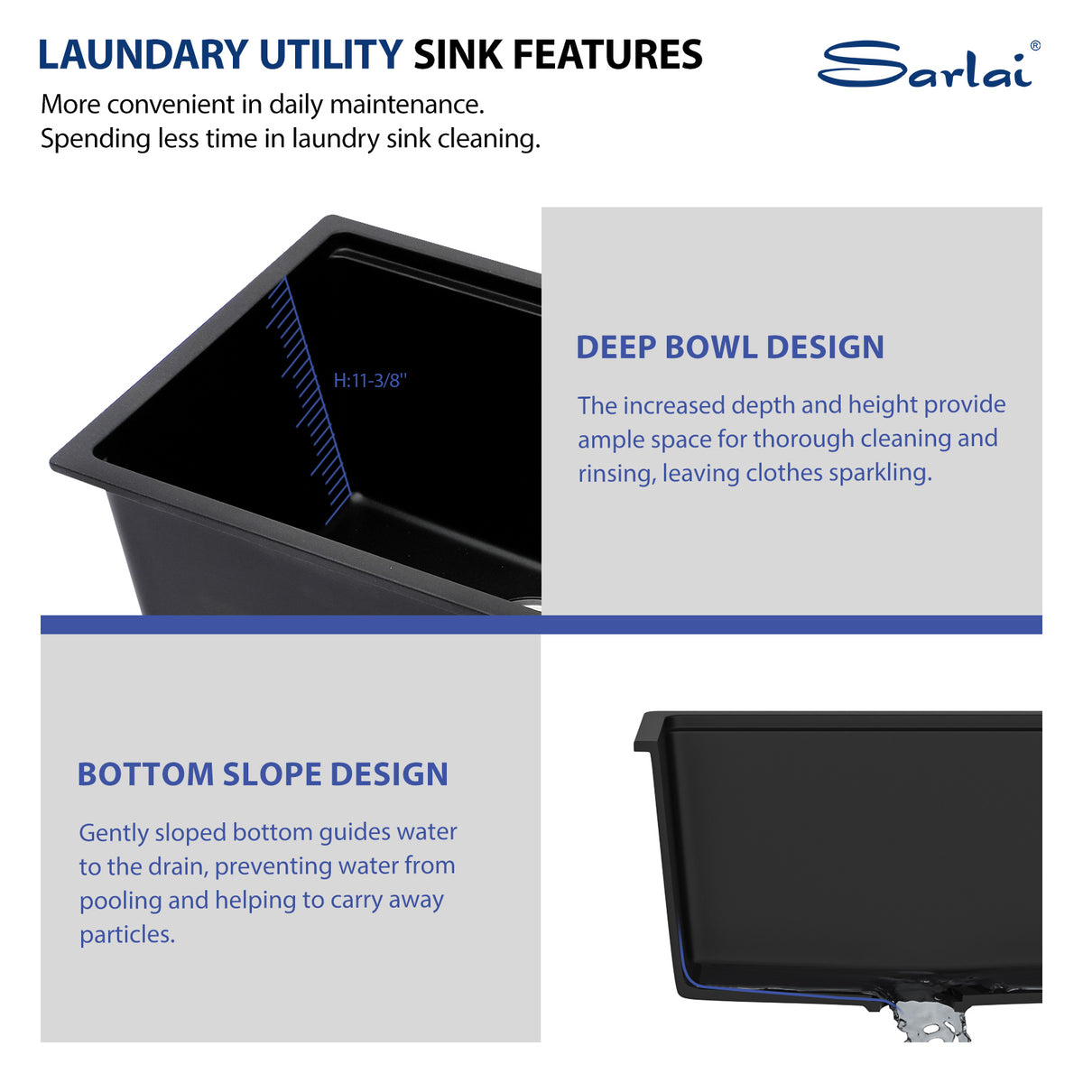 Sarlai 24''x18'' Black Quartz Undermount Laundry Workstation Utility Sink