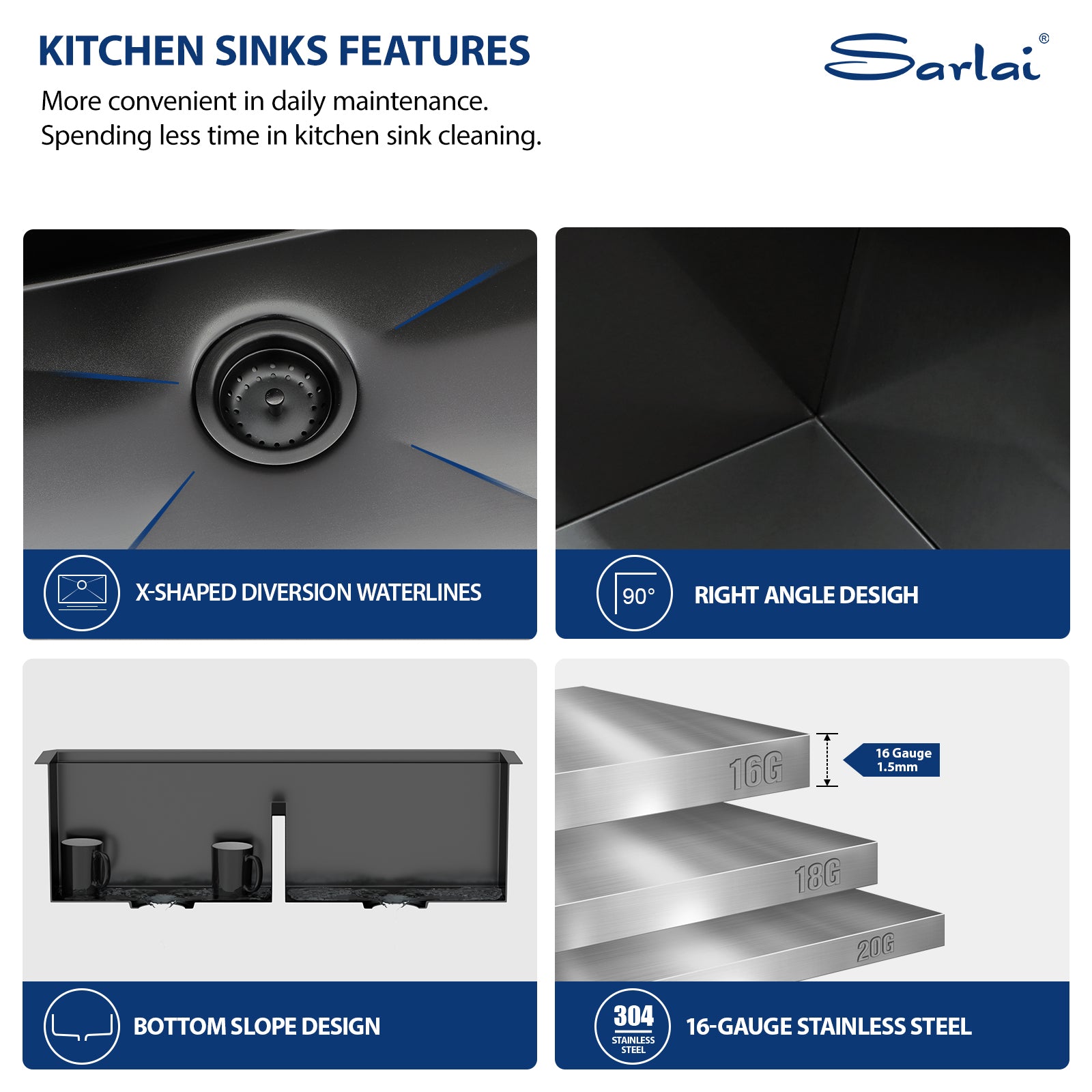 Sarlai 33in Black Undermount Double Bowl Stainless Steel Workstation Kitchen Sink