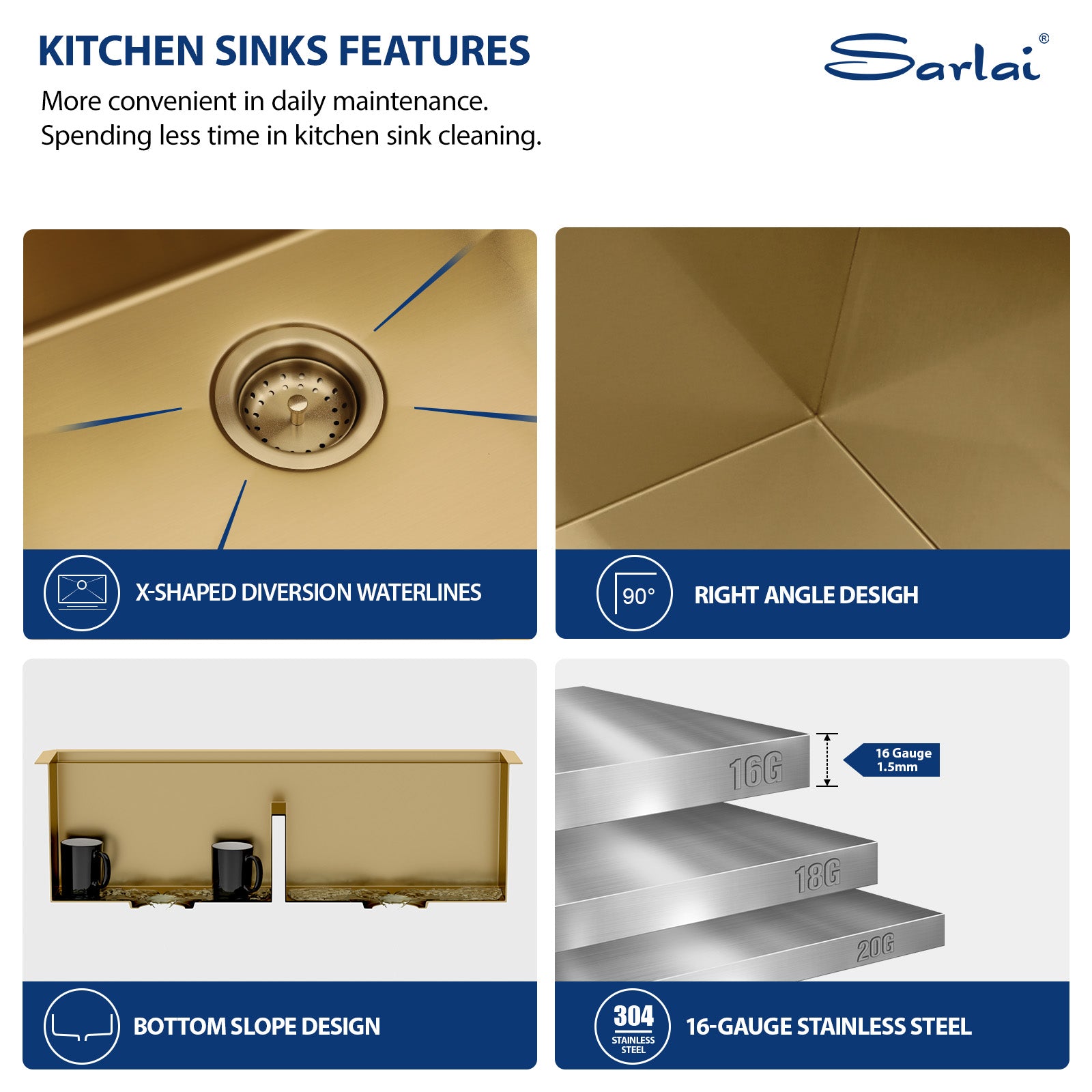 Sarlai 33'' Honeycomb Nano Undermount Single Bowl Stainless Steel Workstation Kitchen Sink