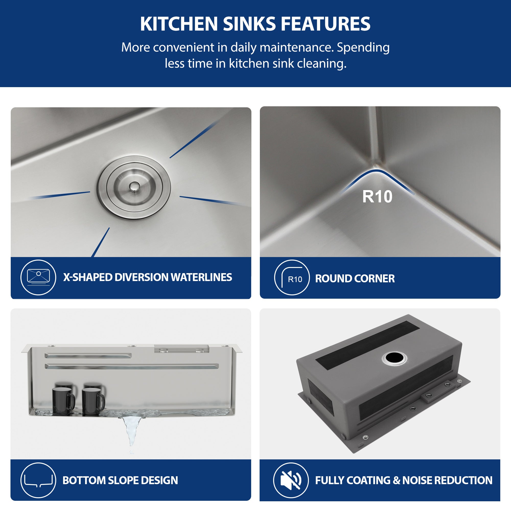 Sarlai 33'' x 22'' Stainless Steel Drop In Single Bowl Waterfall Workstation Kitchen Sink